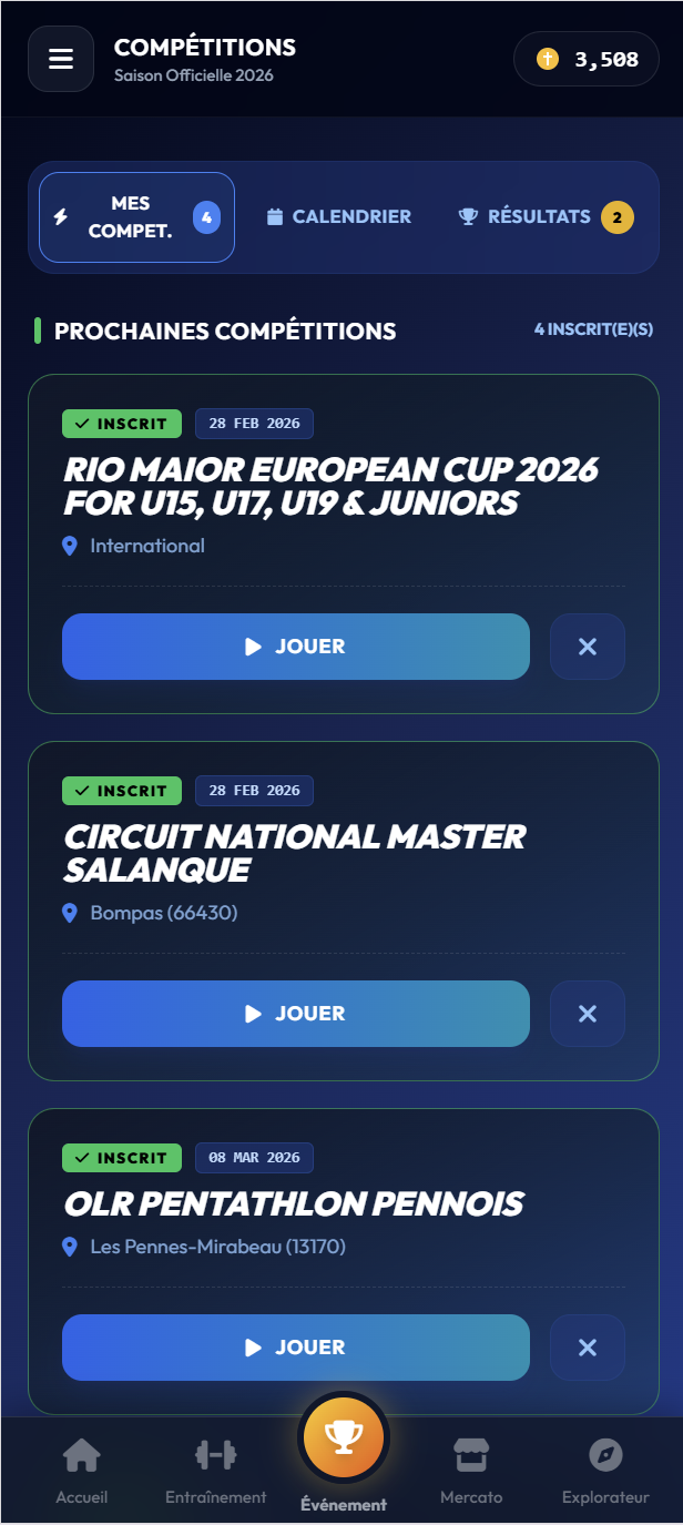 Participer aux compétitions