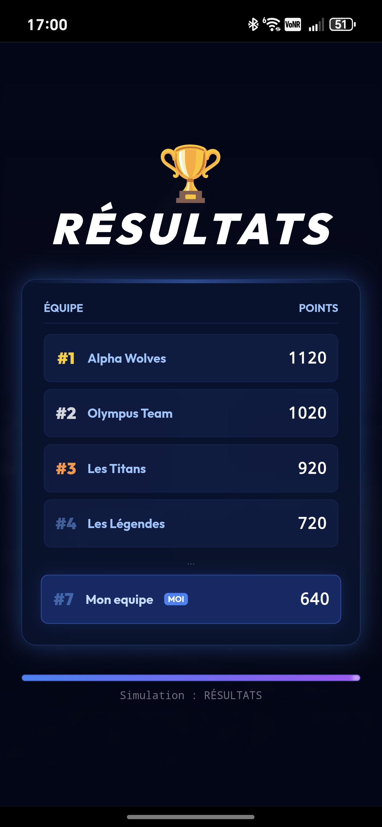 Battle Pass & Saison